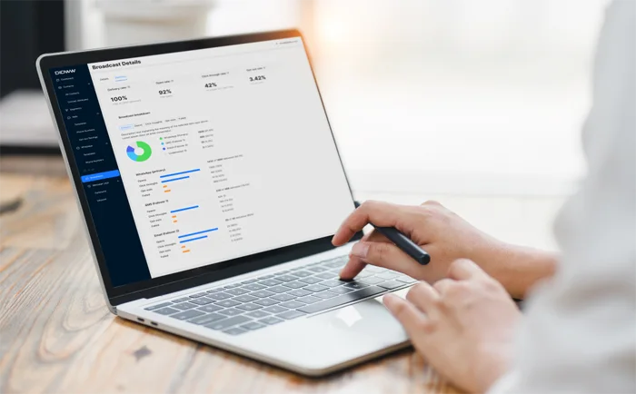 Business Messaging Platform contact.center™