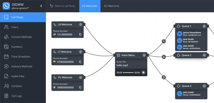phone systems features